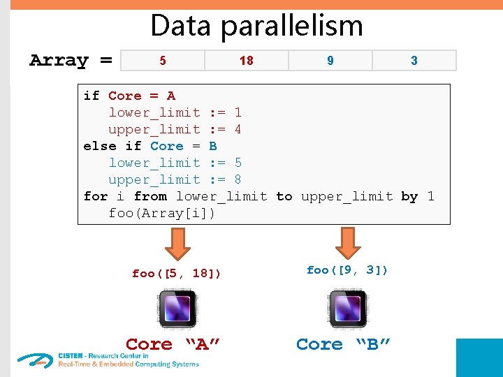 Data parallelism Array = 5 18 9 3 if Core = A lower_limit :