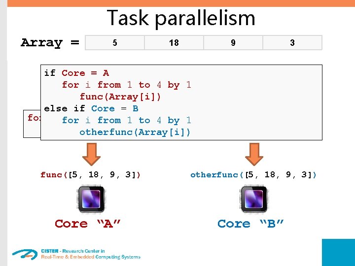 Task parallelism Array = 5 18 9 3 if Core = A for i