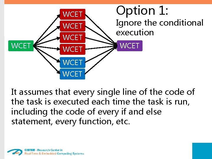 WCET WCET Option 1: Ignore the conditional execution WCET It assumes that every single