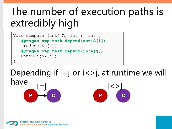 The number of execution paths is extredibly high Void compute (int* A, int i,