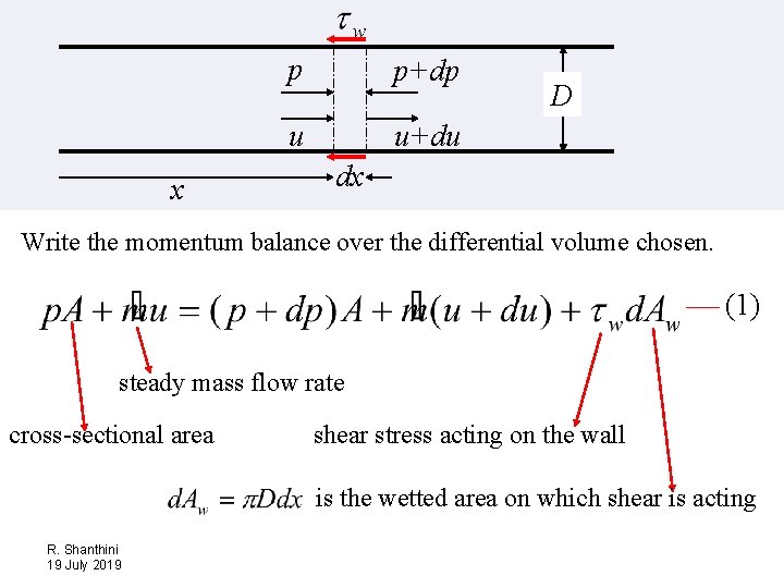 x p p+dp u u+du D dx Write the momentum balance over the differential