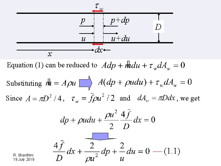 p p+dp u u+du D dx x Equation (1) can be reduced to Substituting
