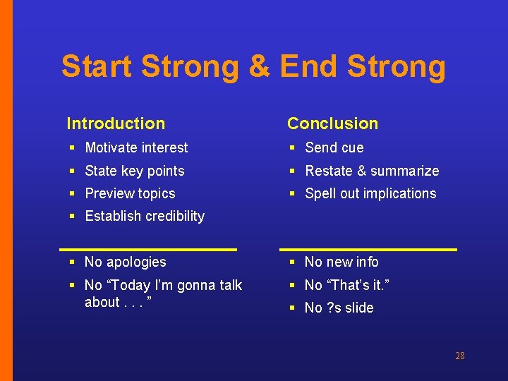 Start Strong & End Strong Introduction Conclusion § Motivate interest § Send cue §