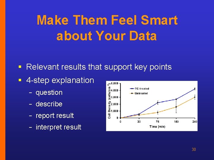 Make Them Feel Smart about Your Data § Relevant results that support key points