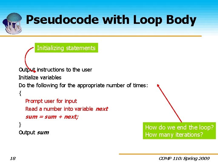 Pseudocode with Loop Body Initializing statements Output instructions to the user Initialize variables Do