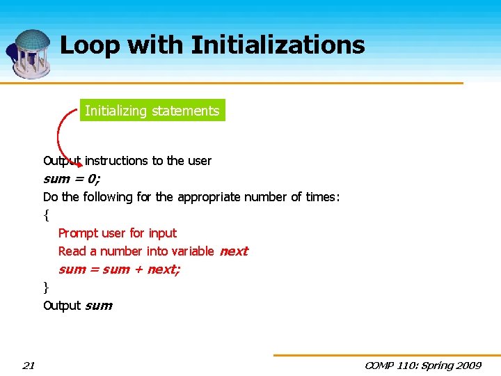 Loop with Initializations Initializing statements Output instructions to the user sum = 0; Do