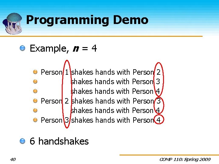 Programming Demo Example, n = 4 Person 1 shakes hands with Person 2 shakes