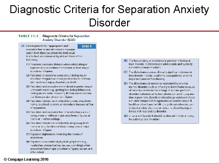 Diagnostic Criteria for Separation Anxiety Disorder © Cengage Learning 2016 