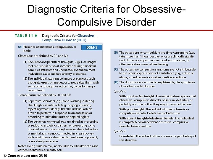 Diagnostic Criteria for Obsessive. Compulsive Disorder © Cengage Learning 2016 