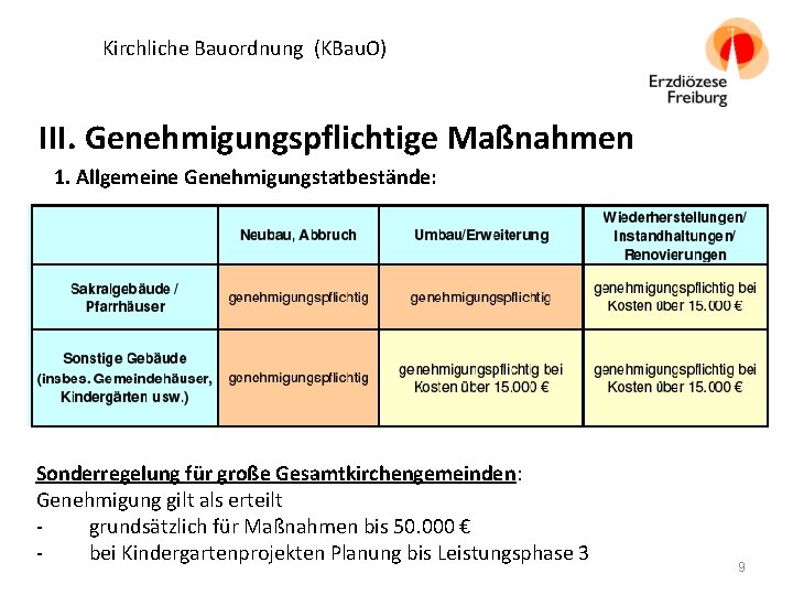 Kirchliche Bauordnung (KBau. O) III. Genehmigungspflichtige Maßnahmen 1. Allgemeine Genehmigungstatbestände: Sonderregelung für große Gesamtkirchengemeinden: