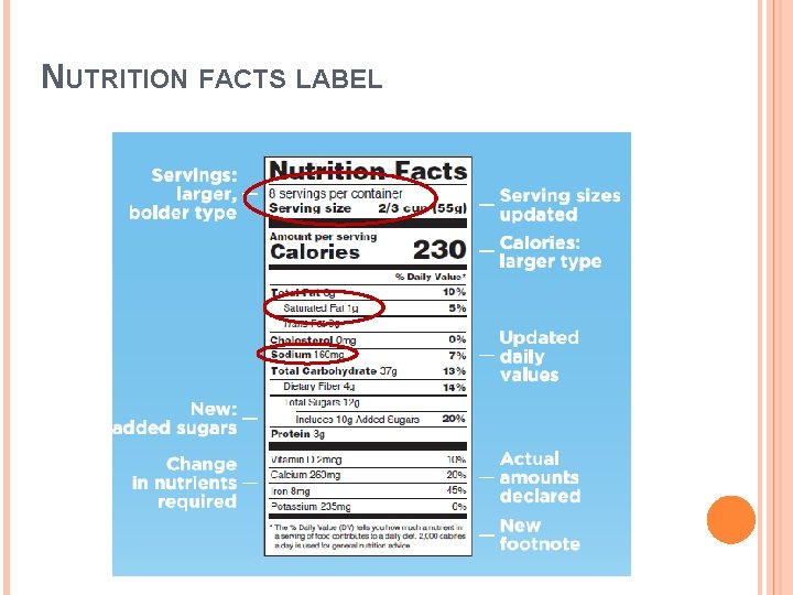 NUTRITION FACTS LABEL 