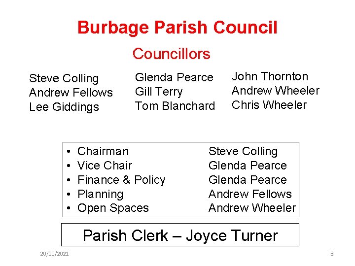 Burbage Parish Councillors Steve Colling Andrew Fellows Lee Giddings • • • Glenda Pearce