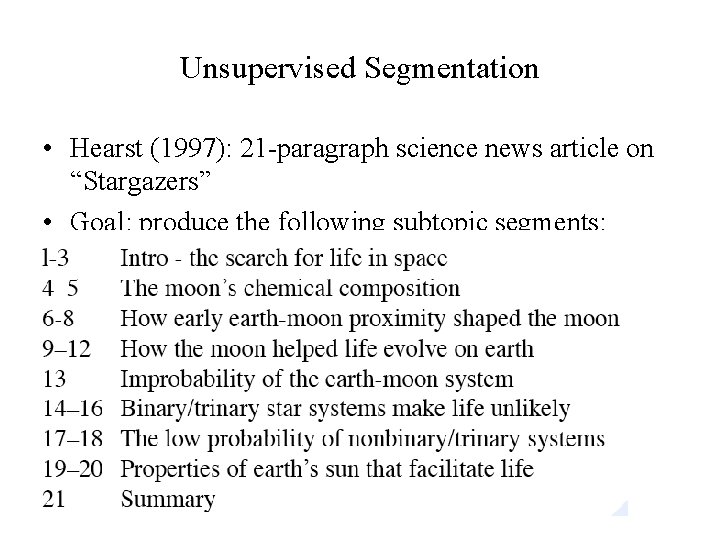 Unsupervised Segmentation • Hearst (1997): 21 -paragraph science news article on “Stargazers” • Goal: Unsupervised Segmentation • Hearst (1997): 21 -paragraph science news article on “Stargazers” • Goal: