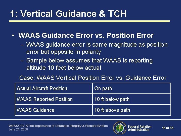 1: Vertical Guidance & TCH • WAAS Guidance Error vs. Position Error – WAAS