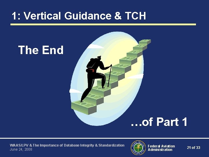 1: Vertical Guidance & TCH The End …of Part 1 WAAS/LPV & The Importance