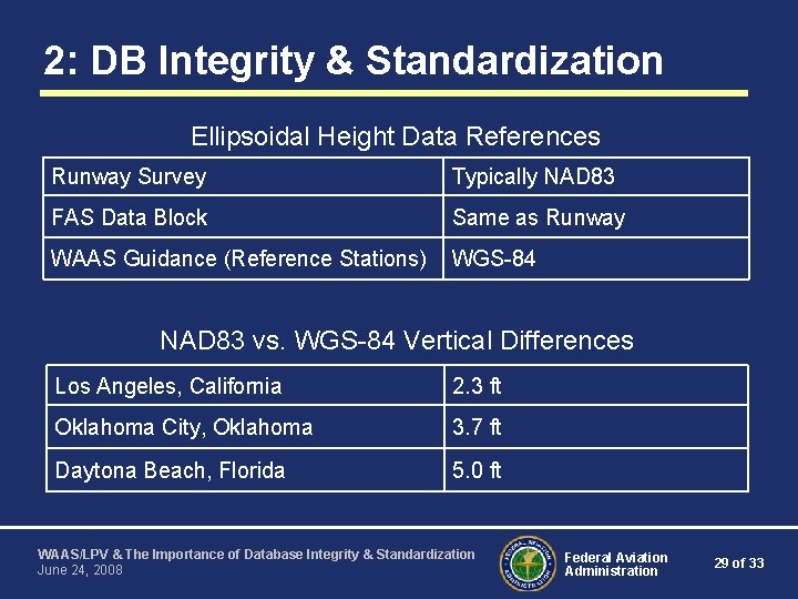 2: DB Integrity & Standardization Ellipsoidal Height Data References Runway Survey Typically NAD 83