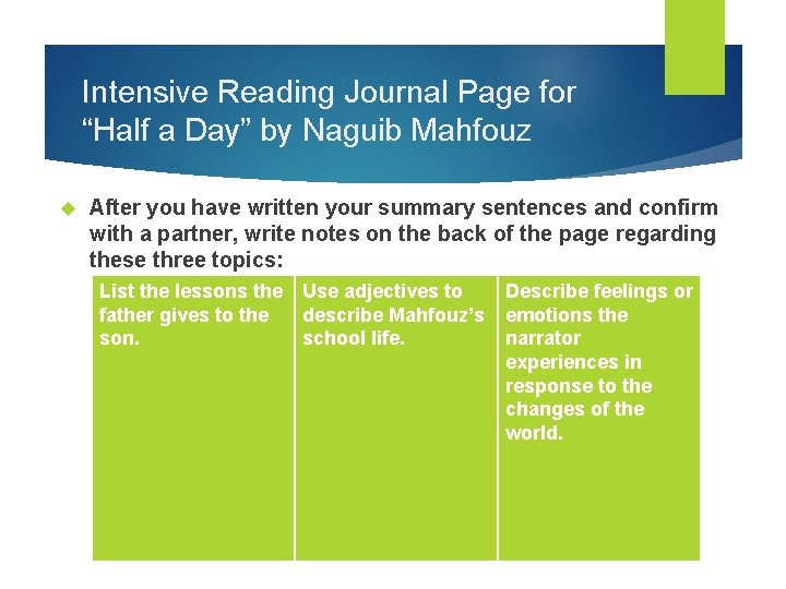 Intensive Reading Journal Page for “Half a Day” by Naguib Mahfouz After you have