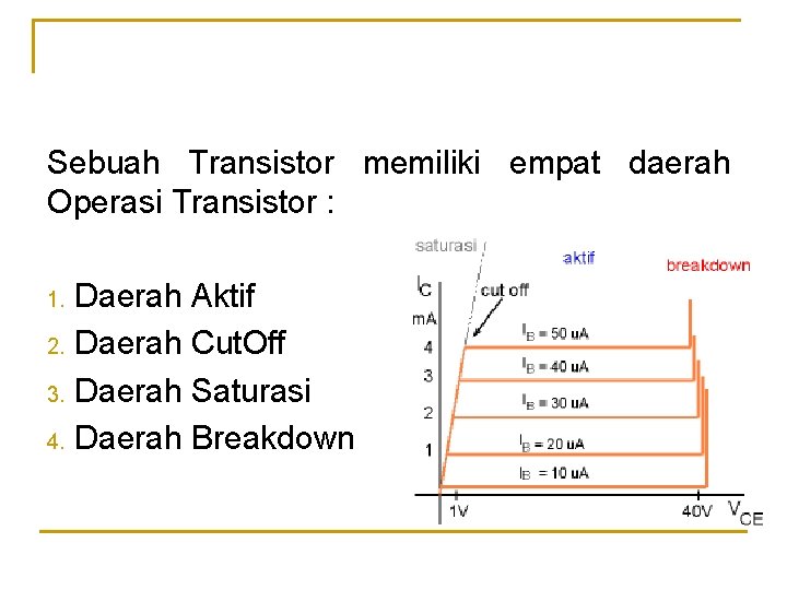 Sebuah Transistor memiliki empat daerah Operasi Transistor : Daerah Aktif 2. Daerah Cut. Off