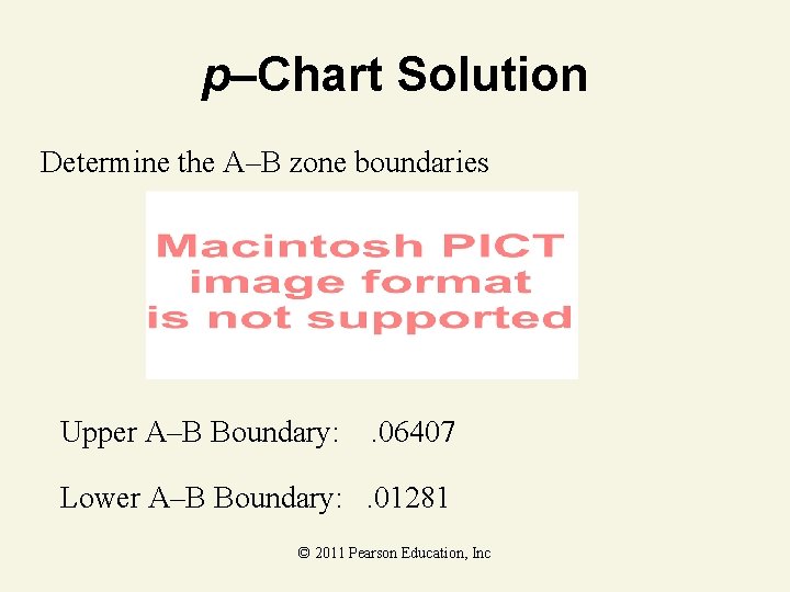 p–Chart Solution Determine the A–B zone boundaries Upper A–B Boundary: . 06407 Lower A–B