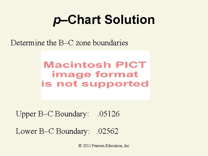 p–Chart Solution Determine the B–C zone boundaries Upper B–C Boundary: . 05126 Lower B–C