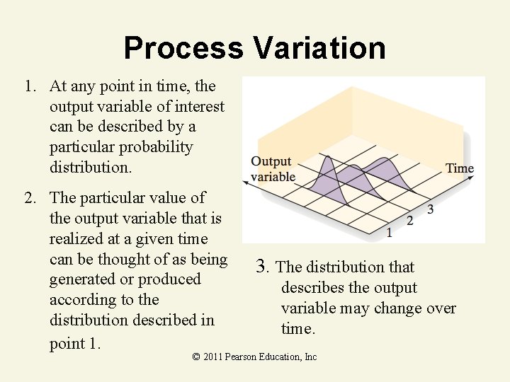 Process Variation 1. At any point in time, the output variable of interest can