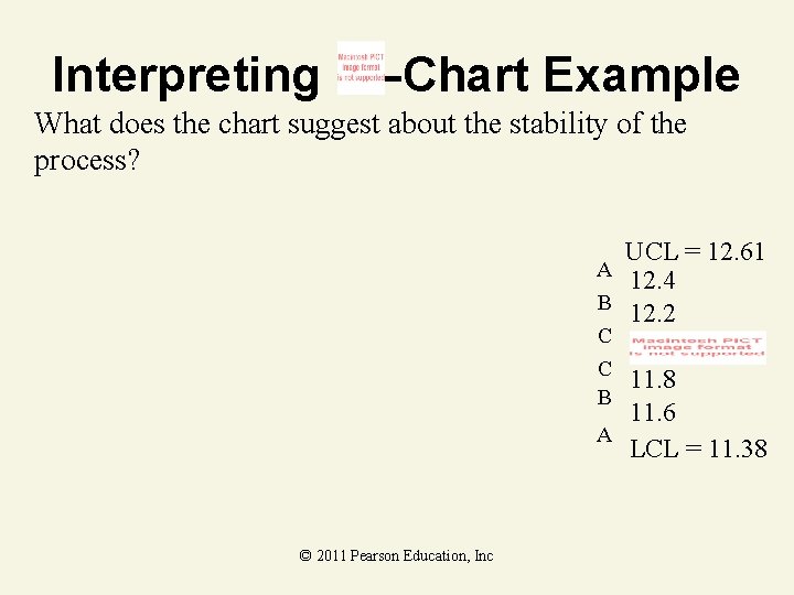 Interpreting –Chart Example What does the chart suggest about the stability of the process?
