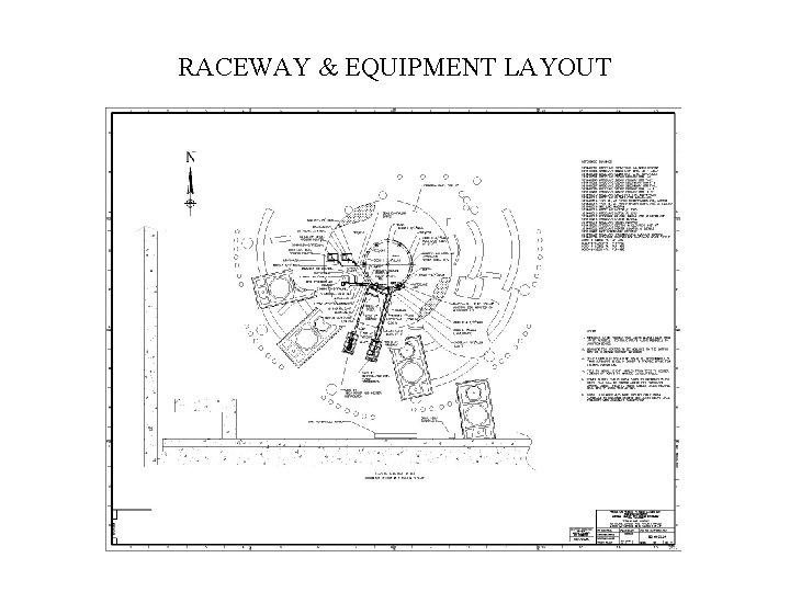 RACEWAY & EQUIPMENT LAYOUT 
