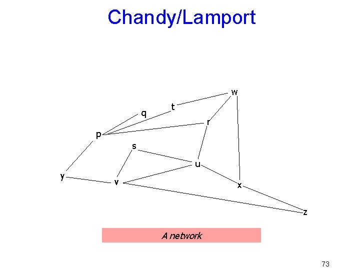 Chandy/Lamport w q t r p s u y v x z A network
