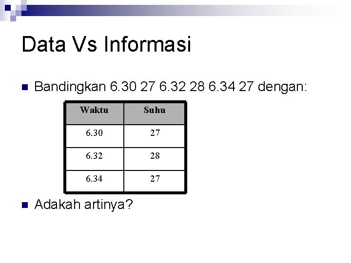 Data Vs Informasi n n Bandingkan 6. 30 27 6. 32 28 6. 34