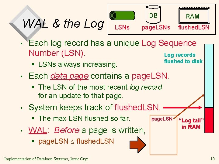 WAL & the Log • DB LSNs page. LSNs flushed. LSN Each log record