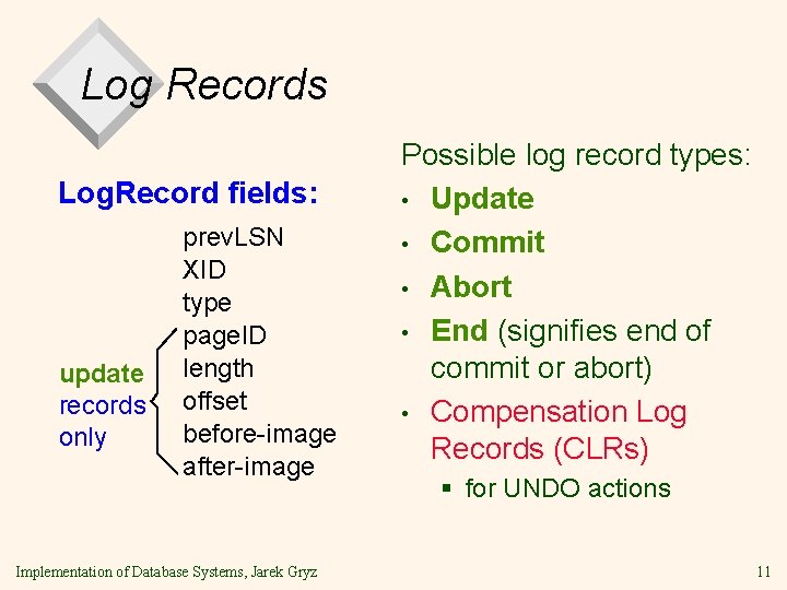 Log Records Log. Record fields: update records only prev. LSN XID type page. ID