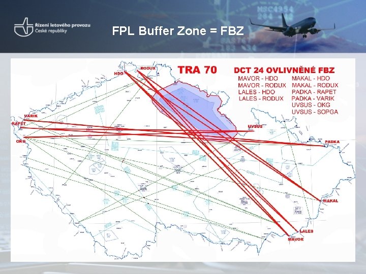 FPL Buffer Zone = FBZ 