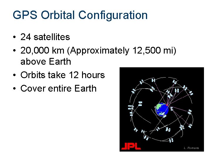 GPS Orbital Configuration • 24 satellites • 20, 000 km (Approximately 12, 500 mi)