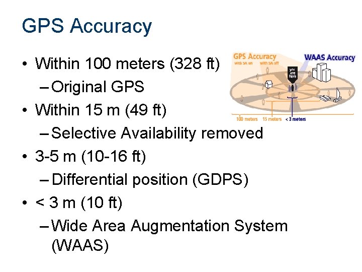 GPS Accuracy • Within 100 meters (328 ft) – Original GPS • Within 15