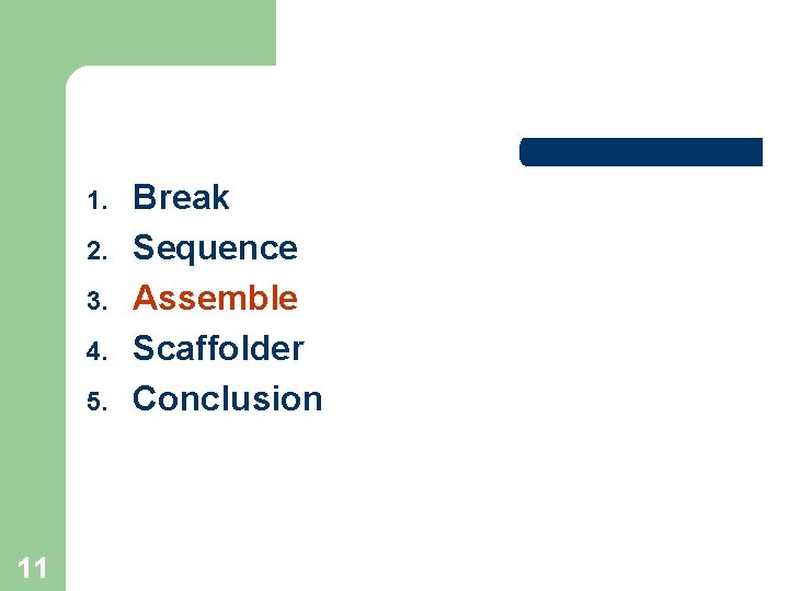 1. 2. 3. 4. 5. 11 Break Sequence Assemble Scaffolder Conclusion  1. 2. 3. 4. 5. 11 Break Sequence Assemble Scaffolder Conclusion