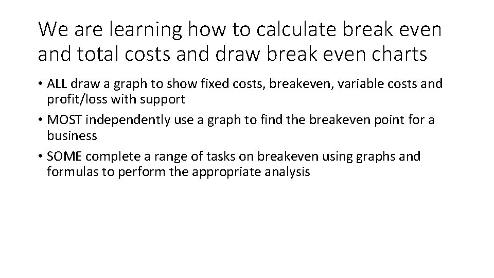We are learning how to calculate break even and total costs and draw break