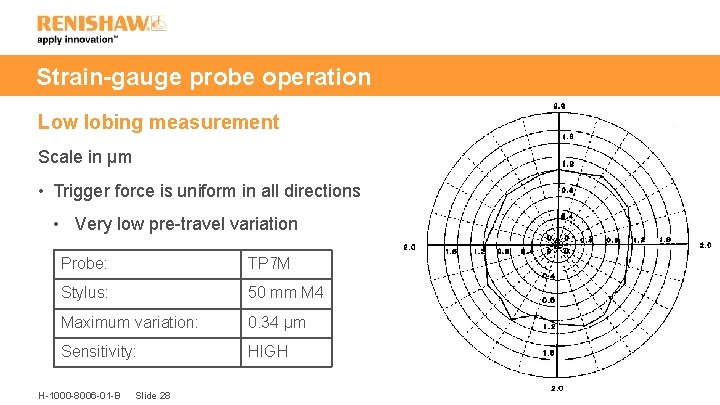 Strain-gauge probe operation Low lobing measurement Scale in µm • Trigger force is uniform