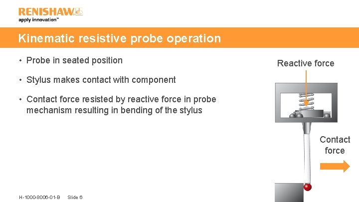 Kinematic resistive probe operation • Probe in seated position Reactive force • Stylus makes