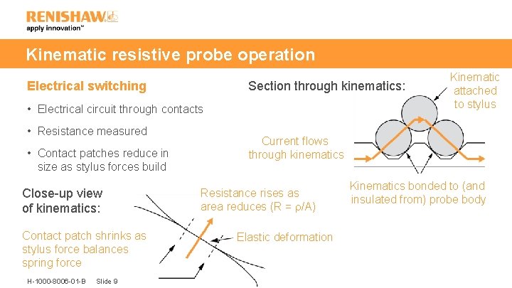 Kinematic resistive probe operation Section through kinematics: Electrical switching • Electrical circuit through contacts
