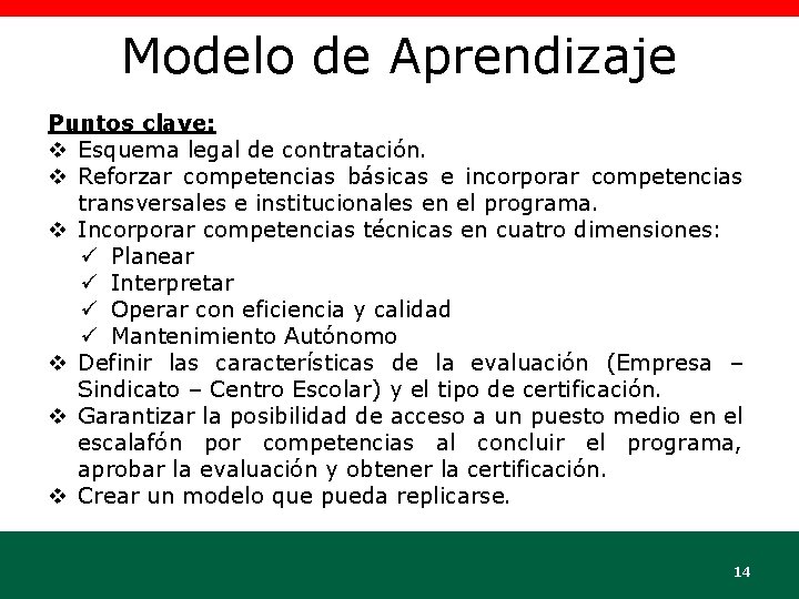 Modelo de Aprendizaje Puntos clave: v Esquema legal de contratación. v Reforzar competencias básicas