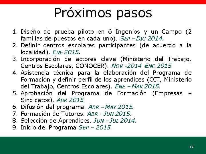 Próximos pasos 1. Diseño de prueba piloto en 6 Ingenios y un Campo (2
