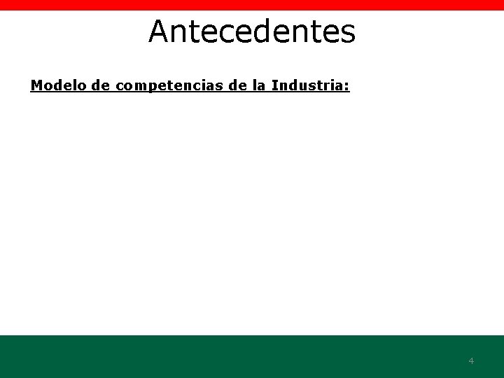 Antecedentes Modelo de competencias de la Industria: 4 