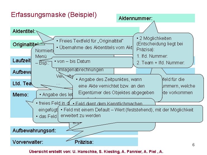 Erfassungsmaske (Beispiel) Aktennummer: Aktentitel: • 2 Möglichkeiten • Freies Textfeld für „Originaltitel“ (Entscheidung liegt