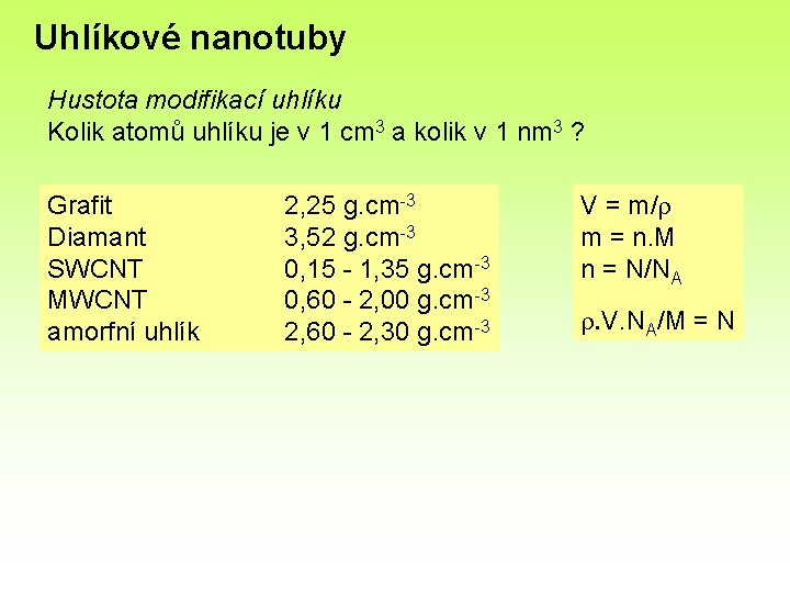 Uhlíkové nanotuby Hustota modifikací uhlíku Kolik atomů uhlíku je v 1 cm 3 a