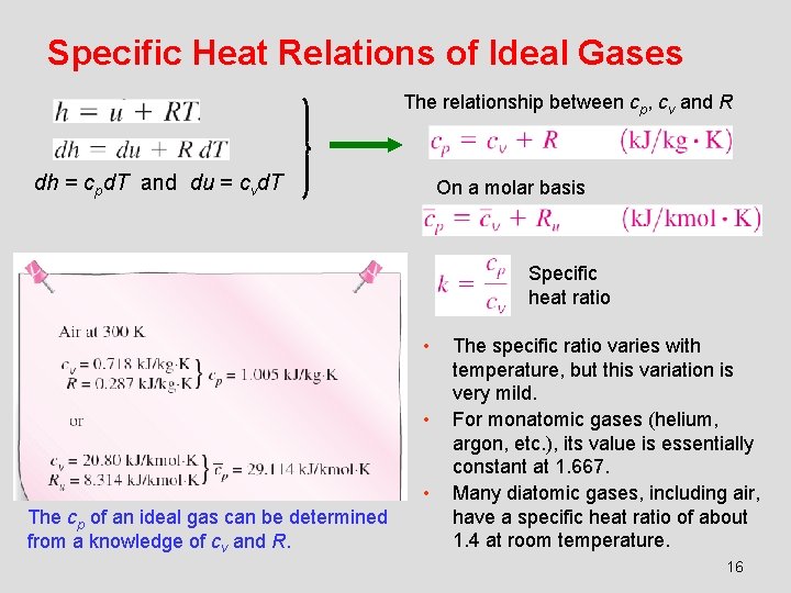 Specific Heat Relations of Ideal Gases The relationship between cp, cv and R dh