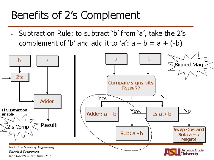 Benefits of 2’s Complement § Subtraction Rule: to subtract ‘b’ from ‘a’, take the