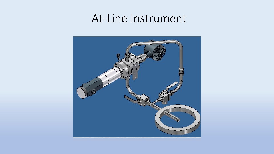 At-Line Instrument 