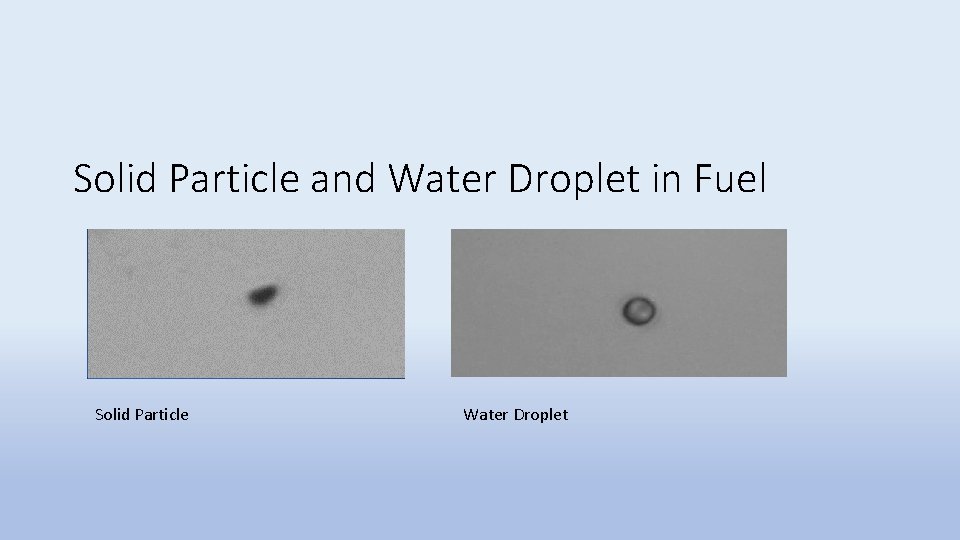 Solid Particle and Water Droplet in Fuel Solid Particle Water Droplet 
