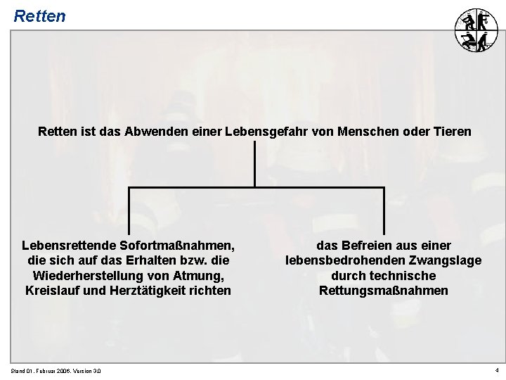 Retten ist das Abwenden einer Lebensgefahr von Menschen oder Tieren Lebensrettende Sofortmaßnahmen, die sich