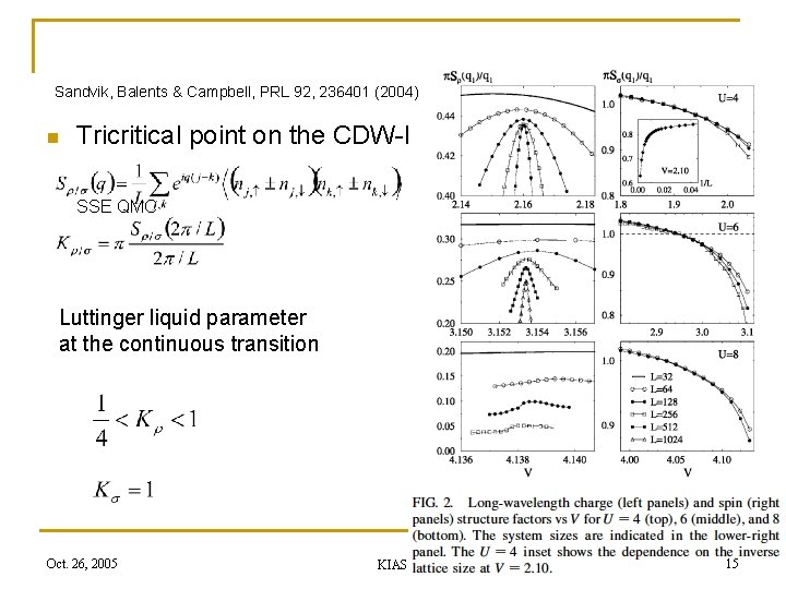 Sandvik, Balents & Campbell, PRL 92, 236401 (2004) n Tricritical point on the CDW-BCDW